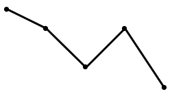 2025年国家公务员录用考试《行测》题（副省级网友回忆版）(图57)