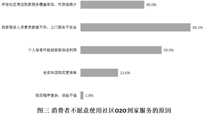 2016年山东公务员考试《申论》B卷(图3)