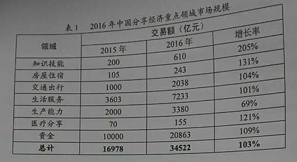 2017年广东公务员考试《申论》县级卷(图1)