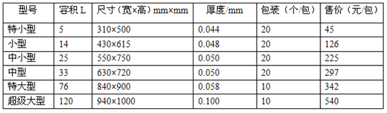 2014年927公务员联考《申论》河南、甘肃卷(图1)