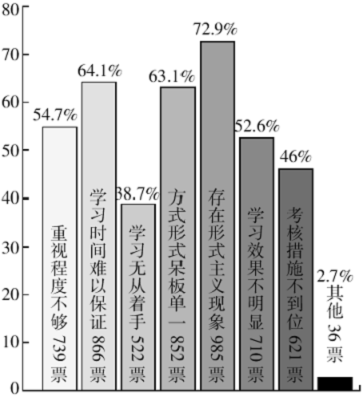 2010年吉林省公考 《申论》真题(甲级)(图2) 2010年吉林省公考 《申论》真题(甲级)(图2)