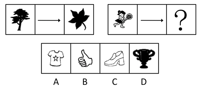 2012年河北公务员考试《行测》卷(图1)