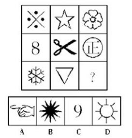 2012年河北公务员考试《行测》卷(图2)