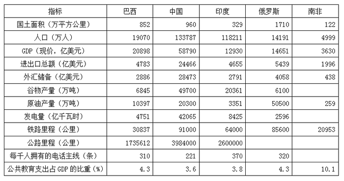 2012年河北公务员考试《行测》卷(图7)