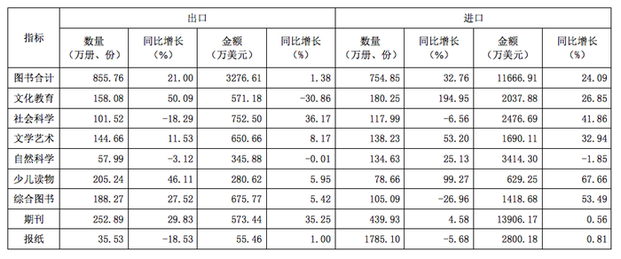 2013年河北公务员考试《行测》卷(图32)