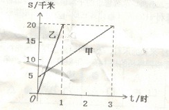 2014年河北公务员考试《行测》卷(图3) 2014年河北公务员考试《行测》卷(图3)