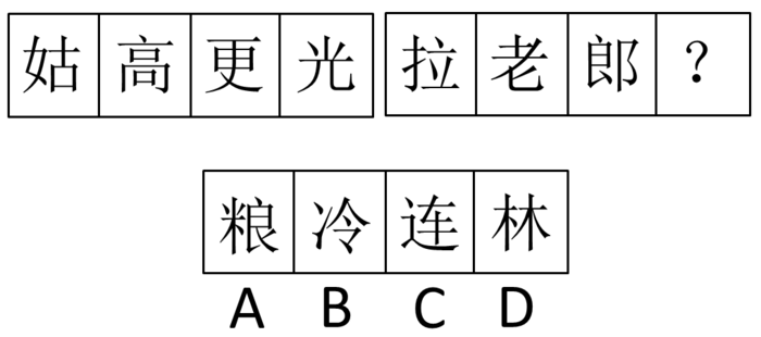 2014年河北公务员考试《行测》政法干警卷(图7)
