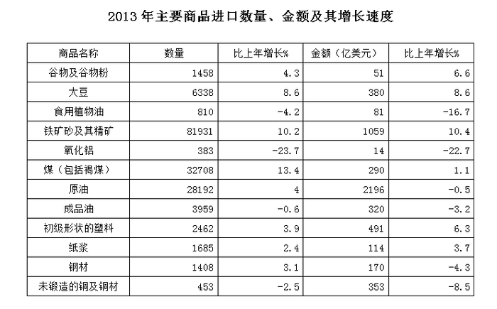 2014年河北公务员考试《行测》政法干警卷(图12)