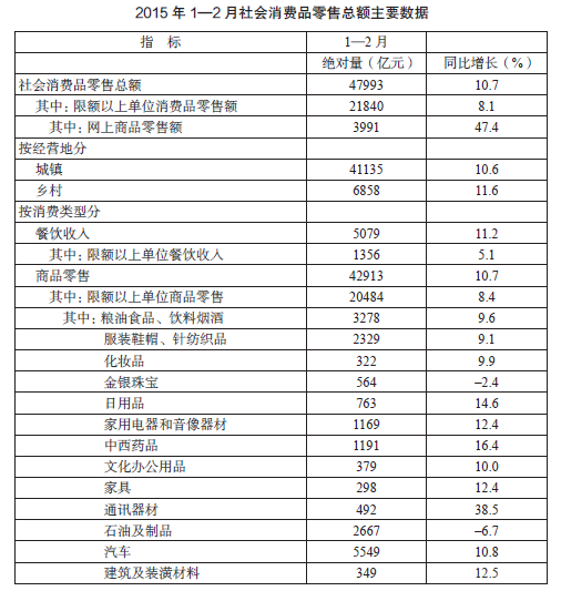 2015年河北公务员考试《行测》卷(图11)