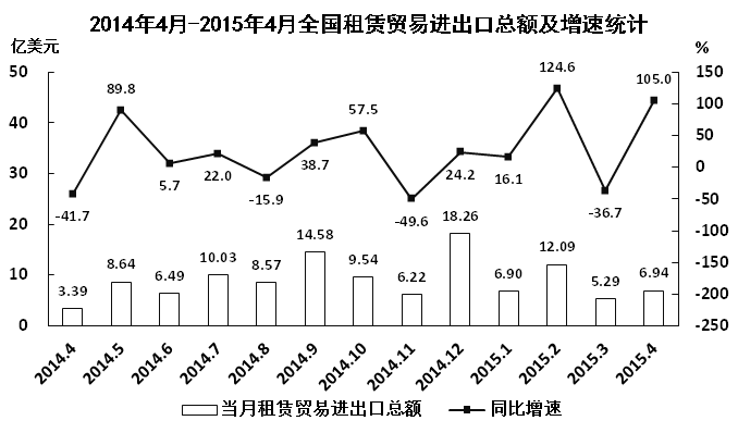 2016年423公务员联考《行测》河北卷(图25)