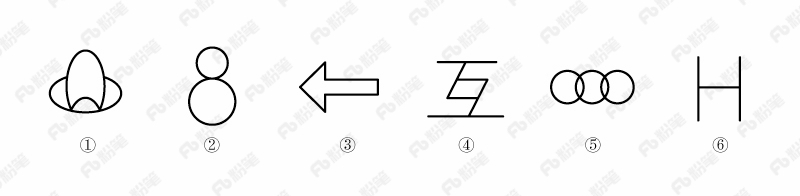2018年421联考《行测》真题（河北卷）（网友回忆版）(图31)