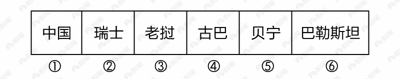 2018年421联考《行测》真题（河北卷）（网友回忆版）(图30)