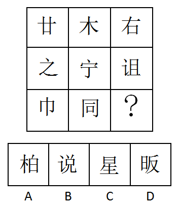 2019年河北省公务员录用考试《行测》真题（县级+乡镇）（网友回忆版）(图24)