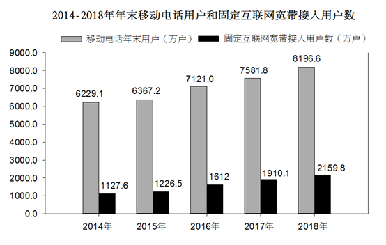 2019年河北省公务员录用考试《行测》真题（县级+乡镇）（网友回忆版）(图30)