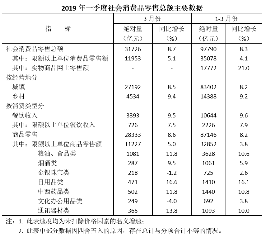 2019年河北省公务员录用考试《行测》真题（县级+乡镇）（网友回忆版）(图88)