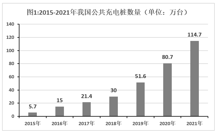 2022年河北省公务员录用考试《行测》题（网友回忆版）(图13)