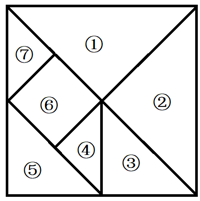 2023年河北省公务员录用考试《行测》题（网友回忆版）(图1)