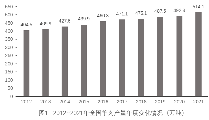2023年河北省公务员录用考试《行测》题（网友回忆版）(图13)