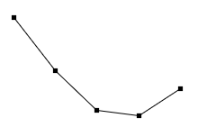 2024年河北省公务员录用考试《行测》题（网友回忆版）(图44)