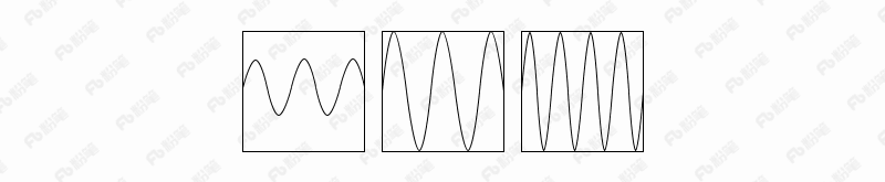 2018年421联考《行测》真题（海南卷）（网友回忆版）(图2)
