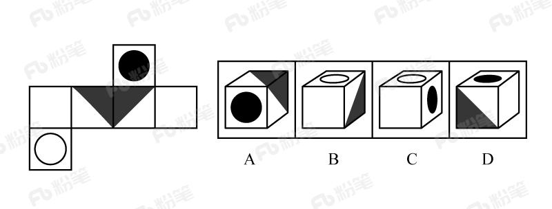 2018年421联考《行测》真题（海南卷）（网友回忆版）(图33)