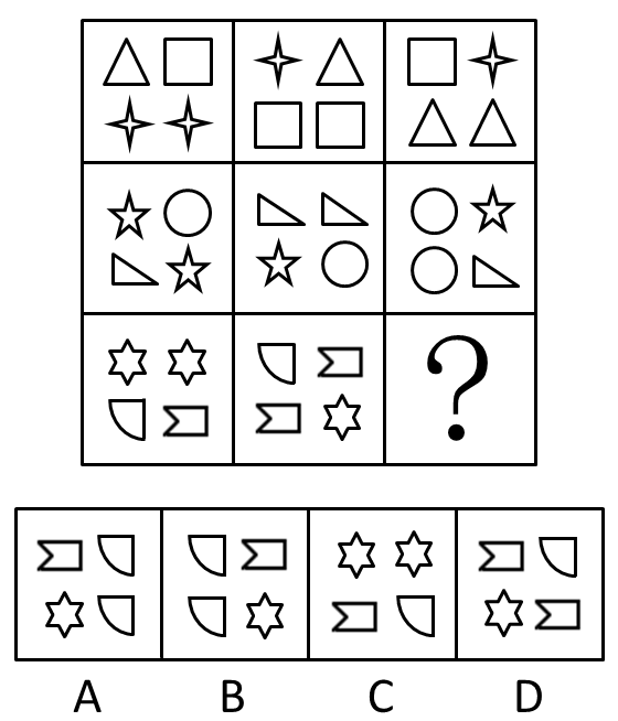 2014年河南公务员考试《行测》卷(图8)
