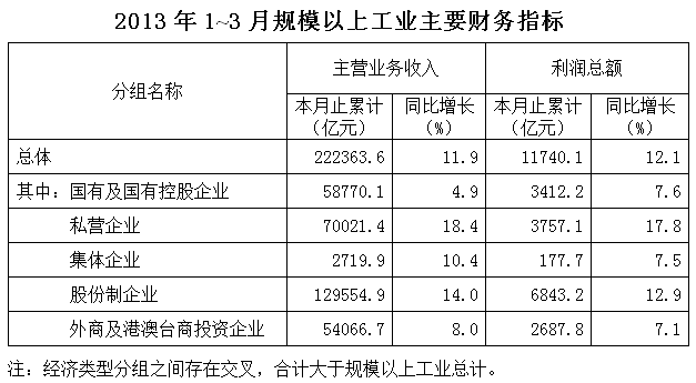 2014年河南公务员考试《行测》卷(图13)
