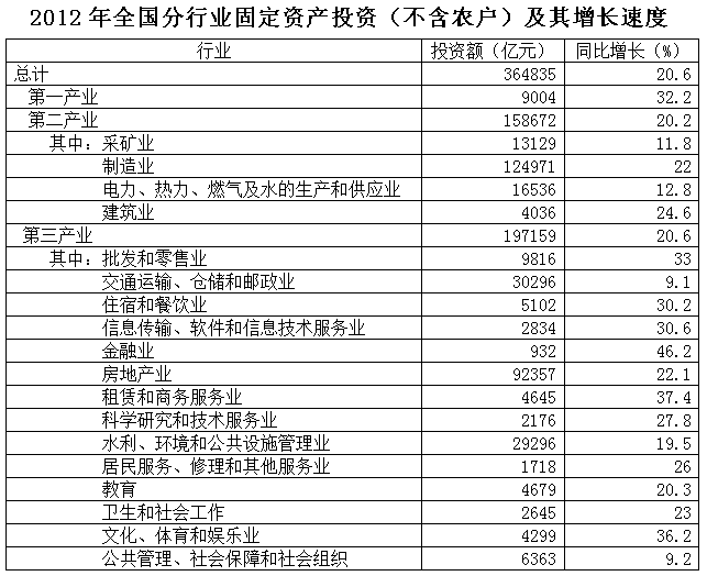 2014年河南公务员考试《行测》卷(图14)