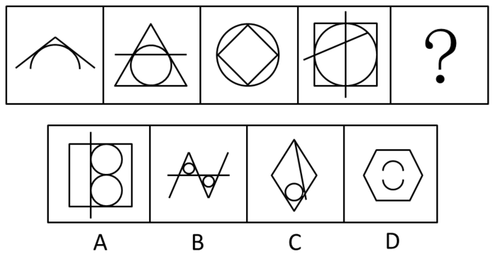 2015年河南公务员考试《行测》卷(图1)