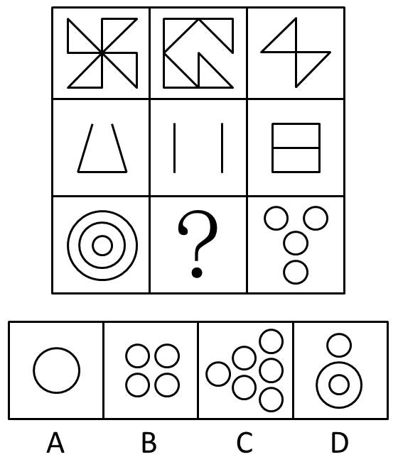 2015年河南公务员考试《行测》卷(图7)