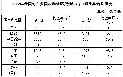 2015年河南公务员考试《行测》卷(图15)