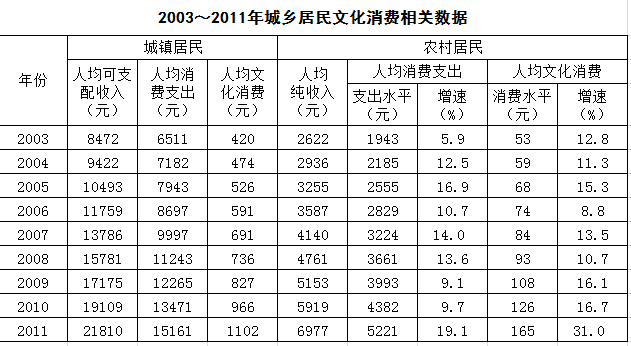 2015年河南公务员考试《行测》卷(图17)