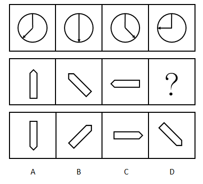 2016年河南公务员考试《行测》卷(图29) 2016年河南公务员考试《行测》卷(图29)