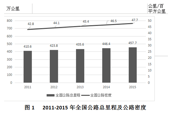 2016年河南公务员考试《行测》卷(图35) 2016年河南公务员考试《行测》卷(图35)