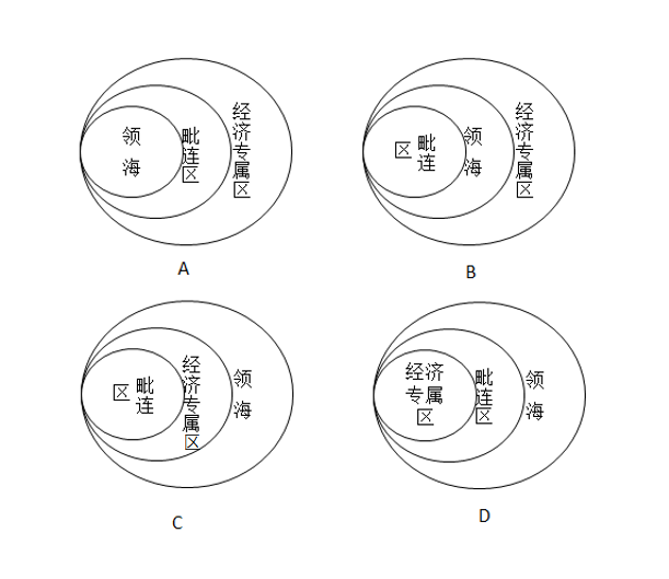 2016年河南公务员考试《行测》卷(图34) 2016年河南公务员考试《行测》卷(图34)