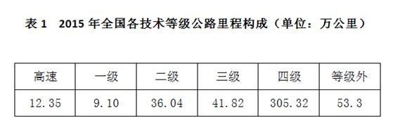 2016年河南公务员考试《行测》卷(图36) 2016年河南公务员考试《行测》卷(图36)