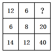 2009年河南公务员考试《行测》卷(图7)