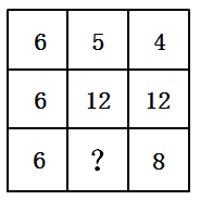 2009年河南公务员考试《行测》卷(图11)