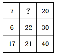 2009年河南公务员考试《行测》卷(图9)