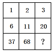 2009年河南公务员考试《行测》卷(图10)