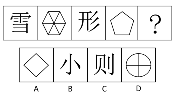2009年河南公务员考试《行测》卷(图26)