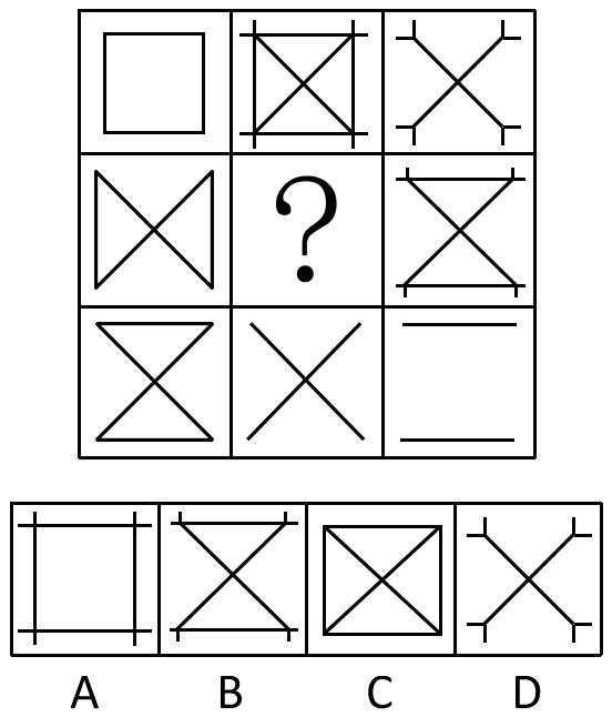 2009年河南公务员考试《行测》卷(图27)