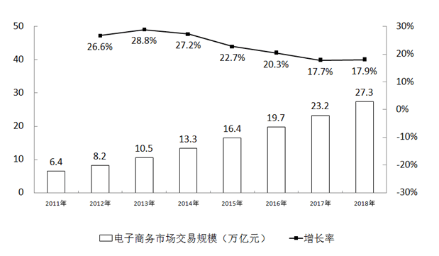 2016年河南公务员考试《行测》卷(图60) 2016年河南公务员考试《行测》卷(图60)