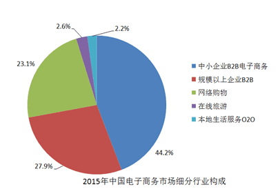 2016年河南公务员考试《行测》卷(图61) 2016年河南公务员考试《行测》卷(图61)
