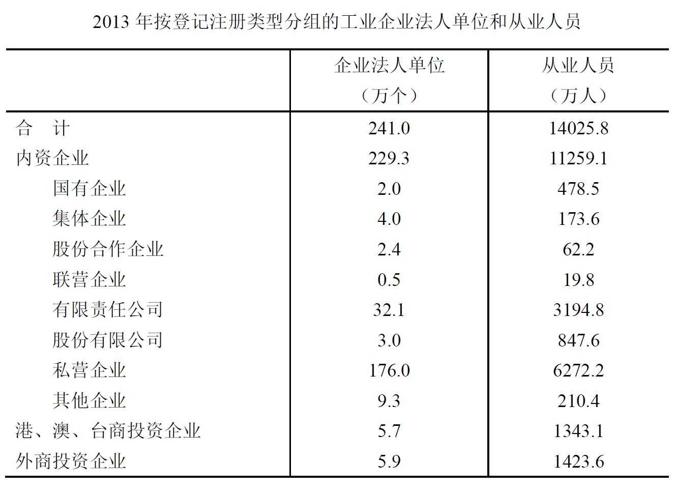 2017年河南省公务员录用考试《行测》真题(图84) 2017年河南省公务员录用考试《行测》真题(图84)