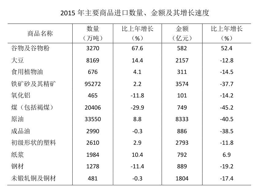 2017年河南省公务员录用考试《行测》真题(图102) 2017年河南省公务员录用考试《行测》真题(图102)