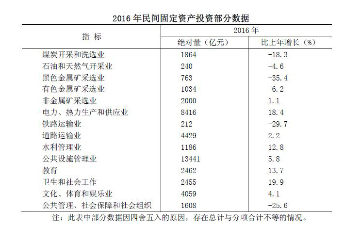 2017年河南省选调生选拔考试《行测》试卷（网友回忆版）(图55)
