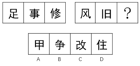 2019年河南省统一考试录用司法所公务员《行测》真题（网友回忆版）(图20)