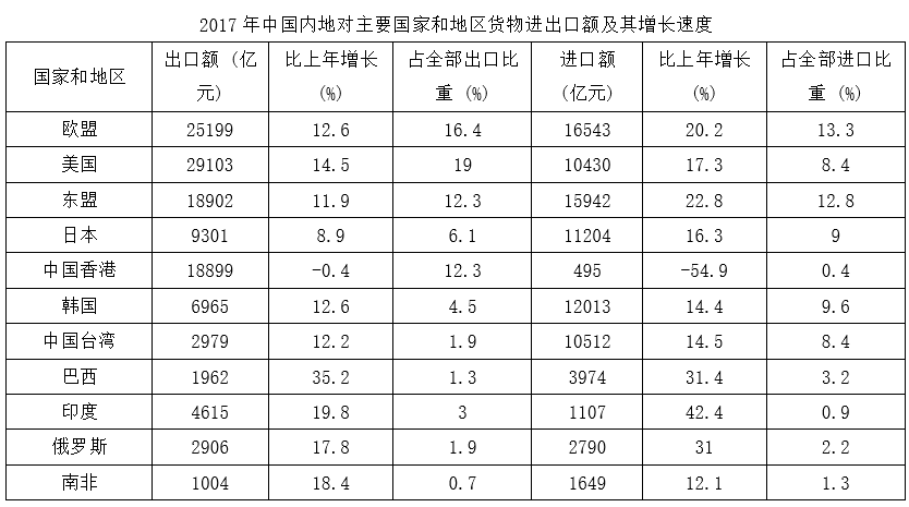 2019年河南省统一考试录用司法所公务员《行测》真题（网友回忆版）(图46)