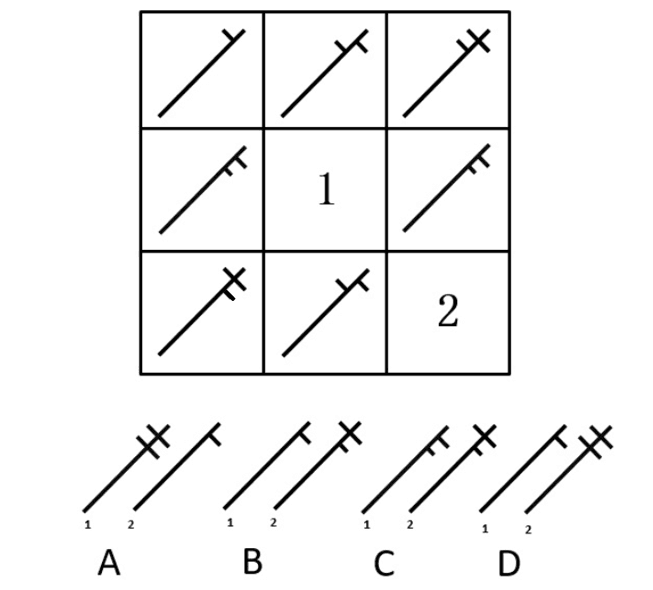 2019年河南省选调生选拔考试《行测》试题（网友回忆版）(图17)